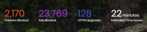 Brave browser statistikker